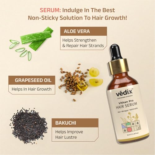 Vedix Ayurvedic Hair Fall Control Kit | Customized for Normal/Oily Hair - Normal-Oily Scalp & Straight Hair - Pack of 3 | Berberis & Banyan Anti Hair Fall Oil + Shampoo + Hair Growth Serum - 240 ml