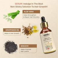 Vedix Ayurvedic Hair Fall Control Kit | Customized for Normal/Oily Hair - Normal-Oily Scalp & Straight Hair - Pack of 3 | Berberis & Banyan Anti Hair Fall Oil + Shampoo + Hair Growth Serum - 240 ml