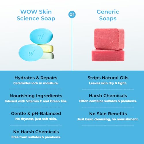 WOW Skin Science Moisturising Soaps with Ceramide | Vitamin C, Green Tea, Aqua | Long-Lasting Moisturisation | No Paraben Soaps | Pack of 5 | 500g