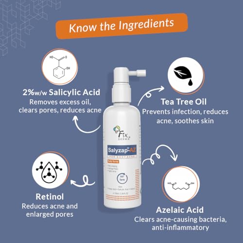 FIXDERMA Salyzap-Az 2% Salicylic Acid + 2% Azelaic Acid Body Acne Treatment Unscented Spray For Acne On Body Parts Like Back, Upper Arms | Paraben Free | Unclog Pores - 100Ml