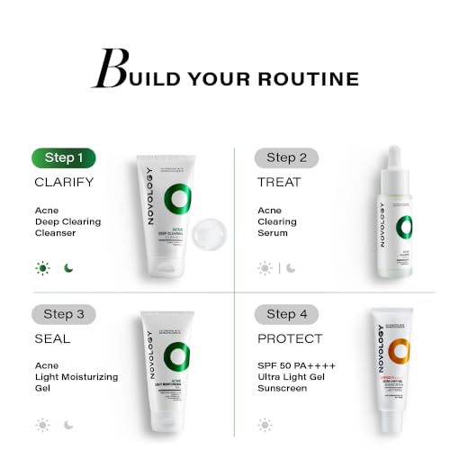 Novology Acne Deep Clearing Cleanser with Thymol+Terpineol| Face Wash for Acne,Whiteheads,Blackheads| Gentle, Non-Drying Formula, Suitable for Sensitive skin| 150ml