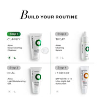 Novology Acne Deep Clearing Cleanser with Thymol+Terpineol| Face Wash for Acne,Whiteheads,Blackheads| Gentle, Non-Drying Formula, Suitable for Sensitive skin| 150ml