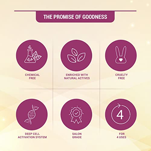 Lotus Radiant Gold Facial Kit for instant glow with 24K Pure Gold & Papaya ,4 easy steps 37g (4 use)