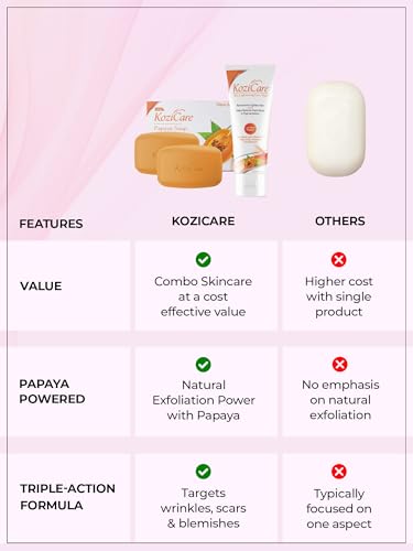 Kozicare Kojic Acid Soap & Glutathione Soap | Papaya Soap | Tan Removal Soap| Bath Soap Combo Offers | Helps Exfoliate Dead Skin - Pack Of 3 | Papaya Face Wash | Face Wash For Women & Men | 100 Ml