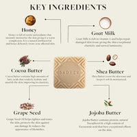 Sadhev Ayurvedic Goat Milk And Jojoba Butter Bathing Soap For Dull Dry Pigmented And Tanned Skin Chemical Free - 125g (Pack of 1)