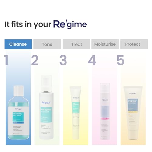 RE' EQUIL Oil Control Face Wash | Soap & Sulphate Free Face Wash with Zinc PCA | Controls Excessive Oil Production | For Oily Acne Prone Skin | 200 ml