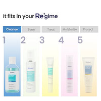 RE' EQUIL Oil Control Face Wash | Soap & Sulphate Free Face Wash with Zinc PCA | Controls Excessive Oil Production | For Oily Acne Prone Skin | 200 ml