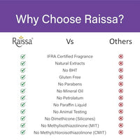 Raissa Bath Soap, 125g (Pack of 3) Nawabi Gulaab, Lavender Love and Mysore Mallige | Alcohol-Free Fragrance | No Harsh Chemicals -Jasmine, Rose and Lavender Fragrances