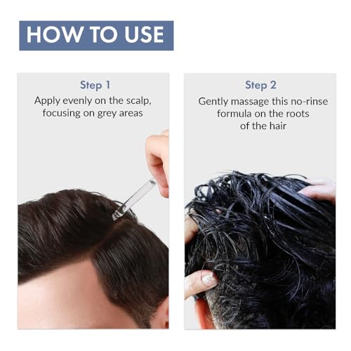 ThriveCo Anti-Grey Hair Prime Serum | Arcolys + Biotin + Black Tea Extract | Light-Weight, Non-Sticky & Odourless | For Men and Women | 50 Ml (Pack of 5)