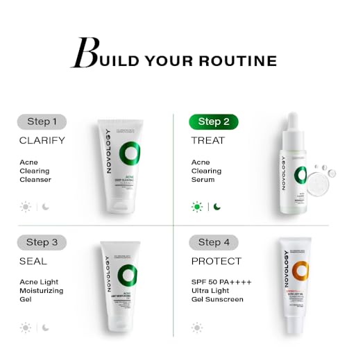 Novology Acne Clearing Serum with Thymol and Terpineol | Face Serum For Acne, Whiteheads, Blackheads | Non-sticky, Non-Irritating, Non-Comedogenic| For Oily, Acne Prone Skin | 28 ML