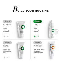 Novology Acne Clearing Serum with Thymol and Terpineol | Face Serum For Acne, Whiteheads, Blackheads | Non-sticky, Non-Irritating, Non-Comedogenic| For Oily, Acne Prone Skin | 28 ML