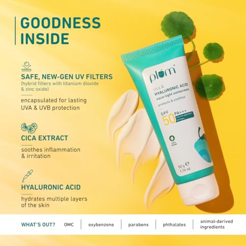 Plum Cica&Hyaluronic Acid Aqua-Light Sunscreen Spf 50 Pa+++|No White Cast,Lightweight,Non-Sticky|Dermat Tested|Protects&Soothes|All Skin Types|Sunscreen For Women&Men|100% Vegan|50 G