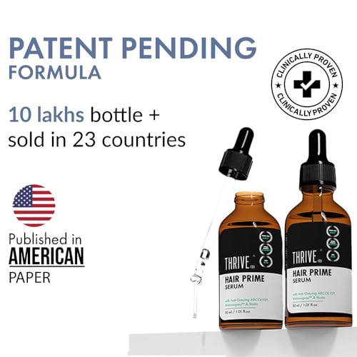 ThriveCo Anti-Grey Hair Prime Serum | Arcolys + Biotin + Black Tea Extract | Light-Weight, Non-Sticky & Odourless | For Men and Women | 50 Ml (Pack of 2)