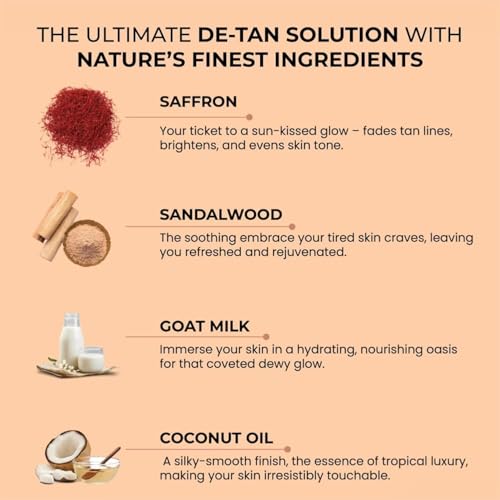 Bendist Export® Hamare Ghar Ka Soaps Sandalwood & Saffron Magic Soaps For Bath (100 Gms Pack Of 2) | Paraben Free | Chandan & Kesar Bath Soap | Handmade Soap For Glowing | Skin Brightening For Men & Women