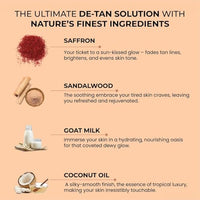 Bendist Export® Hamare Ghar Ka Soaps Sandalwood & Saffron Magic Soaps For Bath (100 Gms Pack Of 2) | Paraben Free | Chandan & Kesar Bath Soap | Handmade Soap For Glowing | Skin Brightening For Men & Women