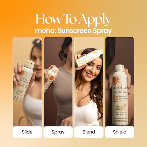 Moha Sunscreen Spray Spf 50 Body Sunscreen Spray Waterproof Lightweight Uva+Uvb Protection, No White Cast, Broad Spectrum Pa+++, For Women & Men, Spray Sunscreen for face & Body,170ml Pack Of 1