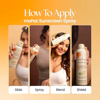 Moha Sunscreen Spray Spf 50 Body Sunscreen Spray Waterproof Lightweight Uva+Uvb Protection, No White Cast, Broad Spectrum Pa+++, For Women & Men, Spray Sunscreen for face & Body,170ml Pack Of 1