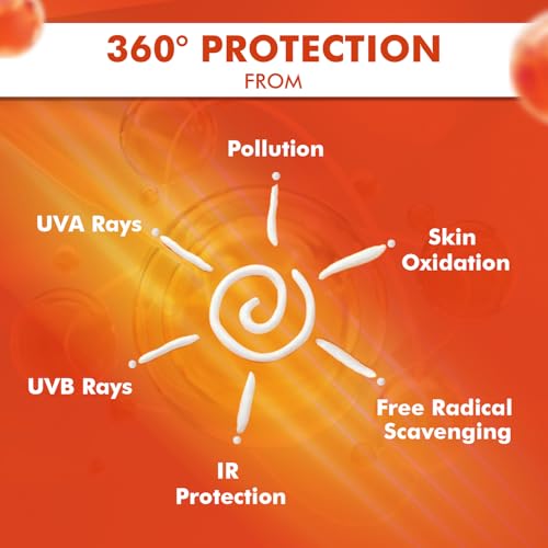 Nature's Essence Professional Hydra Boost Gel Sunscreen SPF 40 PA+++ Infused with Vitamin C & 4D Hyaluronic Acid for Oily & Acne Prone Skin, hydrating UV A, UV B & Blue Light Protection 80gm.