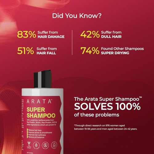 Arata 6-in-1 Super Shampoo | Prevents Hair loss | Restores pH Balance | Boosts Hair Thickness | Reduces Breakage | Fights Microbial Infections | Adds Shine | Shampoo For Women & Men | 300ml