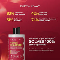 Arata 6-in-1 Super Shampoo | Prevents Hair loss | Restores pH Balance | Boosts Hair Thickness | Reduces Breakage | Fights Microbial Infections | Adds Shine | Shampoo For Women & Men | 300ml