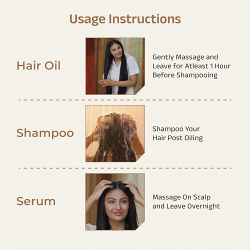 Vedix Ayurvedic Hair Fall Control Kit | Customized for Normal/Oily Hair - Normal-Oily Scalp & Straight Hair - Pack of 3 | Berberis & Banyan Anti Hair Fall Oil + Shampoo + Hair Growth Serum - 240 ml