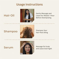 Vedix Ayurvedic Hair Fall Control Kit | Customized for Normal/Oily Hair - Normal-Oily Scalp & Straight Hair - Pack of 3 | Berberis & Banyan Anti Hair Fall Oil + Shampoo + Hair Growth Serum - 240 ml