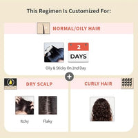 Vedix Ayurvedic Hair Fall Control Kit | Customized for Normal/Oily Hair - Normal-Oily Scalp & Straight Hair - Pack of 3 | Berberis & Banyan Anti Hair Fall Oil + Shampoo + Hair Growth Serum - 240 ml