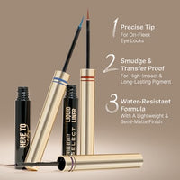 SWISS BEAUTY Select Here To Stay Semi-Matte Liquid Waterproof Eyeliner | With Precise & Pointed Tip | Smudge-Proof, Transfer- Proof | Shade- Infinite Purple| 3ml |
