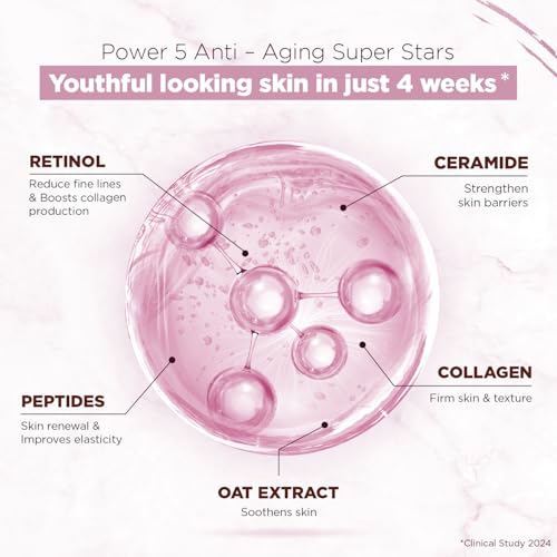 Streax Youthful Shine Face Serum, 30ml | 11% Retinol| Anti- Ageing|Serum for Pigmentation and Dark Spot|Niacinamide serum,Reduces Dark Spots, Blemishes, Patchy Skin & Wrinkles for a Youthful Glow