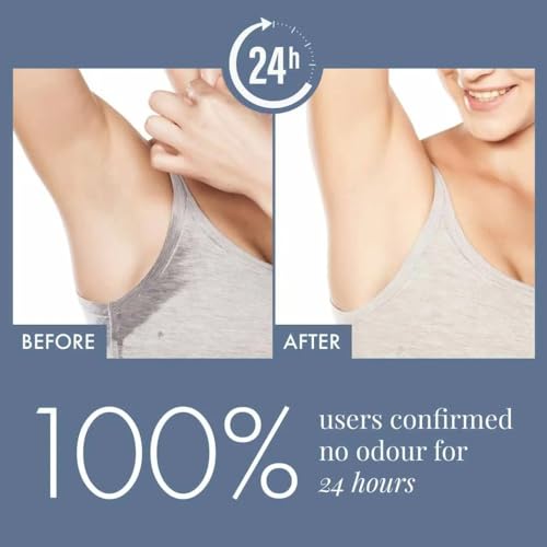 ThriveCo Underarm Brightening Roll-On with 5% AHA BHA, Tranexamic Acid & Retinol – 48H Odour Control, Brightens Underarms & Reduces Discolouration for Smooth & Even Skin, For Men & Women, 40 ml