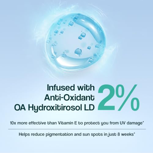 VENUSIA Water Based Sunscreen I Spf 65 I 8Hrs Hydration Lock I Uva, Uvb Protection I No White Cast I 50 G, All