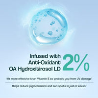 VENUSIA Water Based Sunscreen I Spf 65 I 8Hrs Hydration Lock I Uva, Uvb Protection I No White Cast I 50 G, All