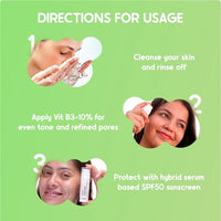 Cos-IQ Oil Control & Anti-Acne 10% Niacinamide Face Serum with Sunscreen Spf 50 | UVA/UVB & Blue Light Protection | Serum Spf 50++++ For All Skin Types | No White Cast | 60ml