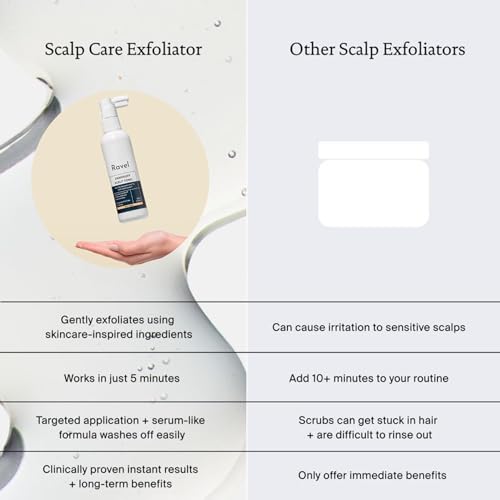 Ravel Anti-Dandruff Hair Serum for Scalp | Eliminates Dandruff & Itchiness | With 2% Dandelix Pro & 1.5% Defensescalp | Soothes & Balances Scalp | Dandruff Remover | For Men & Women | 100ml