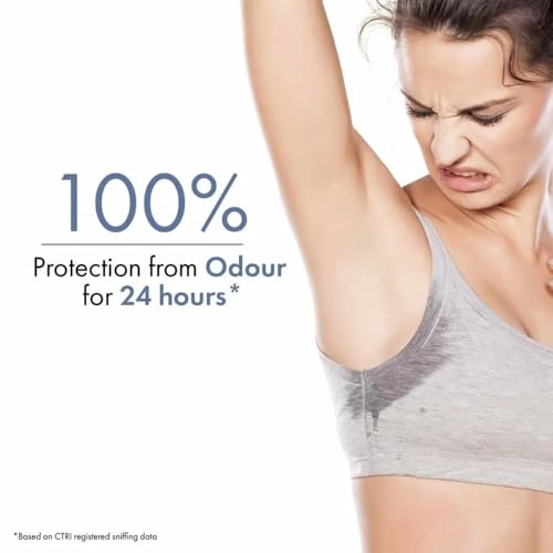 ThriveCo Underarm Brightening Roll-On with 5% AHA BHA, Tranexamic Acid & Retinol – 48H Odour Control, Brightens Underarms & Reduces Discolouration for Smooth & Even Skin, For Men & Women, 40 ml