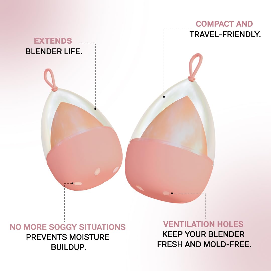 FLiCKA Beauty Blender With Case| Easy To Clean, Maintain & Store| Latex-Free Blender| Suitable for Sensitive Skin With Case For Women