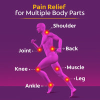 Moov Fast Pain Relief Spray - 50g (Pack of 2) | Suitable for Back Pain, Muscle Pain, Joint Pain, Knee Pain | 100% Ayurvedic Formula | Suitable for Sports & Gym related injuries