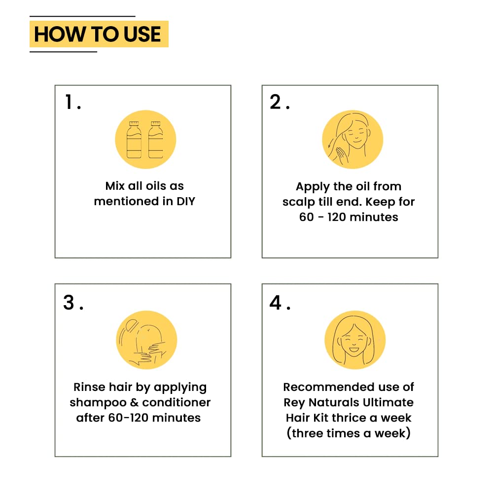 Rey Naturals hair oils combo/hair care kit (Castor oil + Coconut oil + Tea tree oil + Rosemary oil) controls hairfall - For healthy hair - No Mineral Oil, Silicones & Synthetic Fragrance
