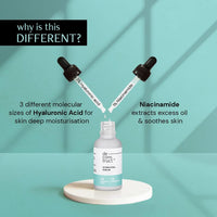 Deconstruct Hydrating Face Serum - 2% Hyaluronic Acid + 1% Niacinamide | Provides Intense Hydration | Face Serum For Oil-Free Moisturisation, Plump & Soft Skin | Beginner Friendly | 30ml