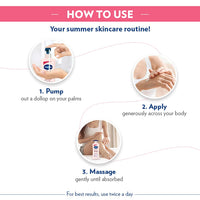 Vaseline Healthy Bright Complete 10 Body Lotion, Anti- Ageing Lotion With Vitamin B3, Aha, Pro-Retinol, 400 ml