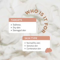 Moody Derma Soothe Barrier Repairing Face Wash Cleanser With Ceramide, Vitamin E & Rice Extract | Face Wash For Combination Skin | Sensitive Skin Face Wash | Glowing Skin | Suitable For All Skin 120 ml