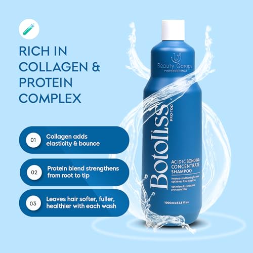 Beauty Garage Botoliss Biotin Shampoo 1000ml