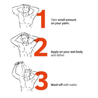 Ustraa Body Wash- Activated Charcoal 250 ml set of 2 - Deep Skin Detox with Activated Charcoal, Moisturization of Aloe Vera, Cleansing & Intense Foaming without Sulphates