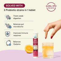 Bloom Menopausal De-bloating Effervescent Tablets | 20 Effervescent Tablets (Pack of 1) | For Bloating, Hormonal Imbalance & Gut Health | Eases Discomfort | Formulated for Menopause |