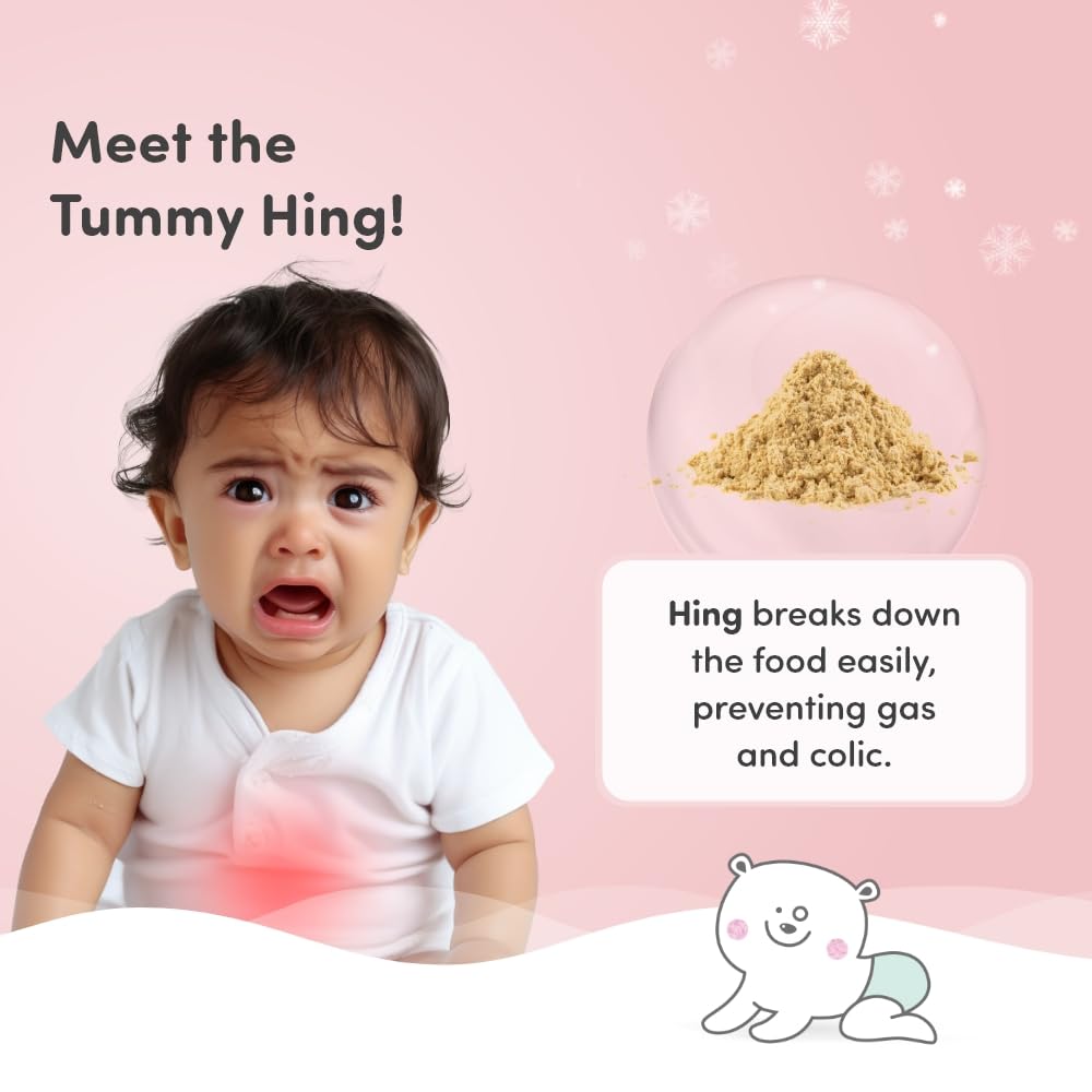 Mylo Baby Tummy Roll On (40ml) | Made Safe Certified | with Hing & Saunf | Relieves Gas & Colic | Reduces Acid Reflux