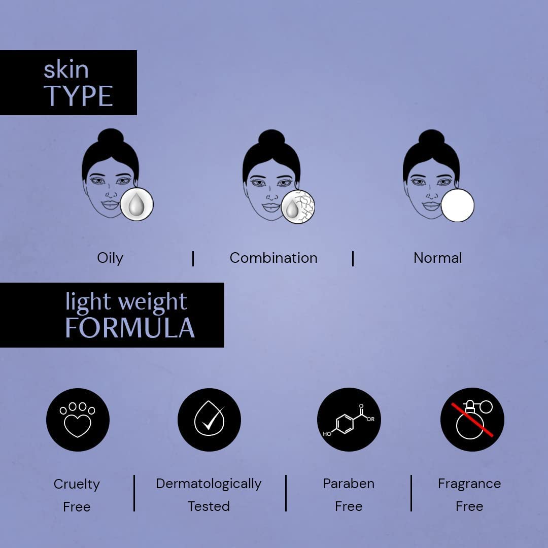 Deconstruct Pore Control Face Serum |2% Salicylic Acid 3% Niacinamide Serum For Acne, Acne Marks, Open Pores & Blackheads | Controls Oil | Beginner Friendly | 30ml