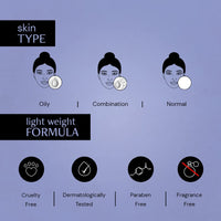 Deconstruct Pore Control Face Serum |2% Salicylic Acid 3% Niacinamide Serum For Acne, Acne Marks, Open Pores & Blackheads | Controls Oil | Beginner Friendly | 30ml