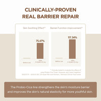 SKIN1004 Madagascar Centella Probio-Cica Essense Toner 210ml