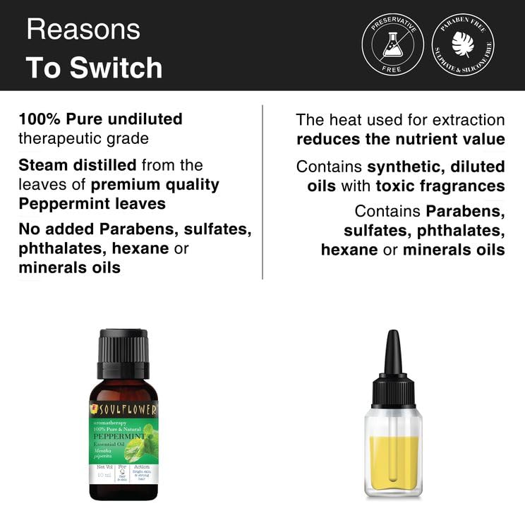 Soulflower Peppermint Essential Oil for Skin & Hair Growth, Hair Fall Control, Scalp |100% Pure & Natural Therapeutic Grade, Undiluted, Ecocert Cosmos Organic Certified, Mentha Piperita |10ml
