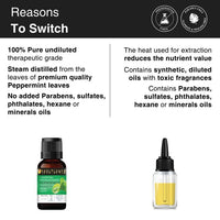 Soulflower Peppermint Essential Oil for Skin & Hair Growth, Hair Fall Control, Scalp |100% Pure & Natural Therapeutic Grade, Undiluted, Ecocert Cosmos Organic Certified, Mentha Piperita |10ml